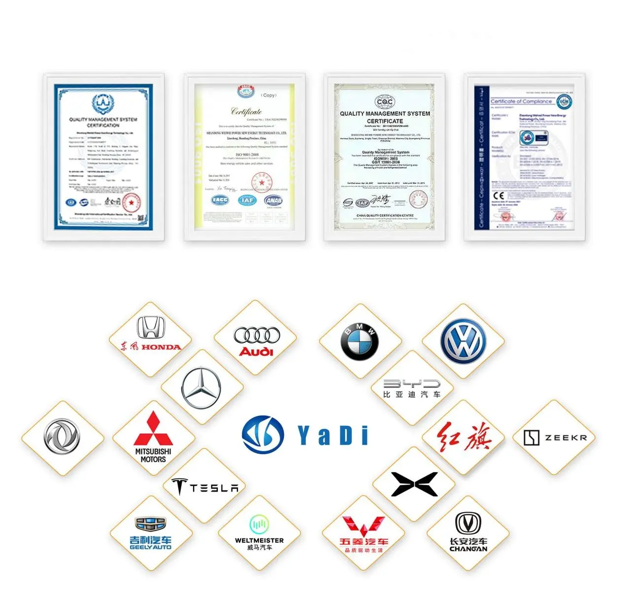 Honors and Qualifications Honors and Qualifications